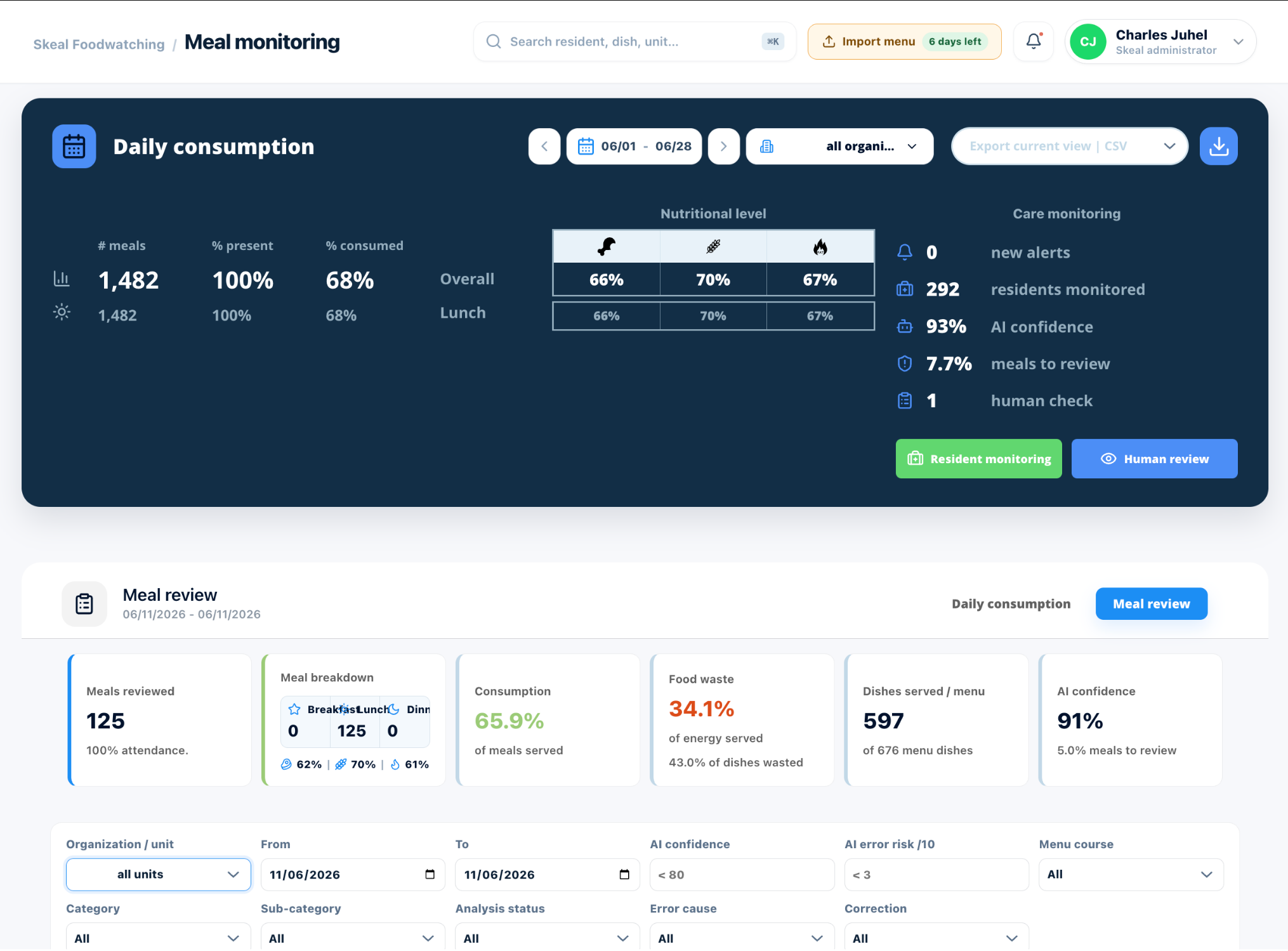 Skeal portal for school meal monitoring